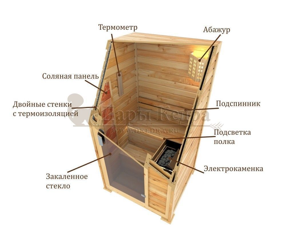 Трехместная финская сауна кабина из кедра с электрокаменкой